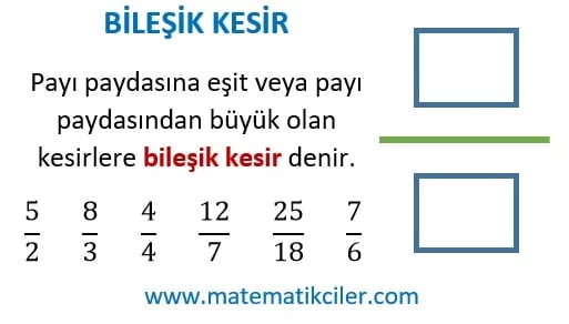 Bileşik Kesir