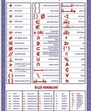 matematik işaretleri ve anlamları